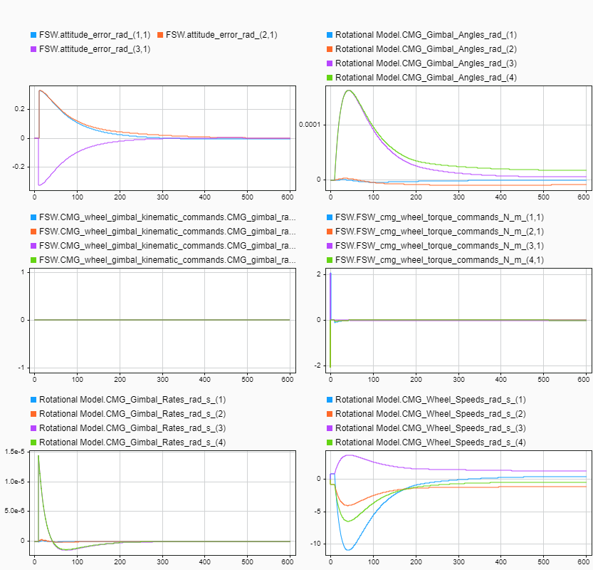 Simulink_Data_Inspector_Snapshot